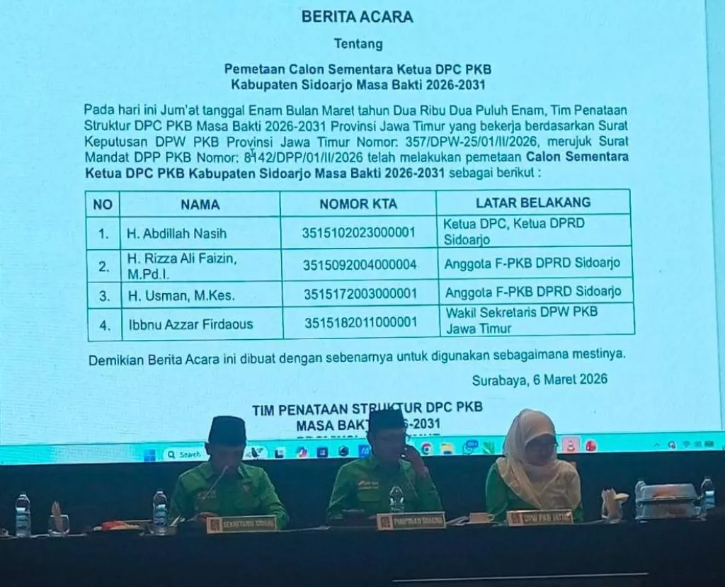 Empat Kandidat Ketua PKB Sidoarjo Bakal Jalani Tes Akademik dan Psikologi di UM Malang