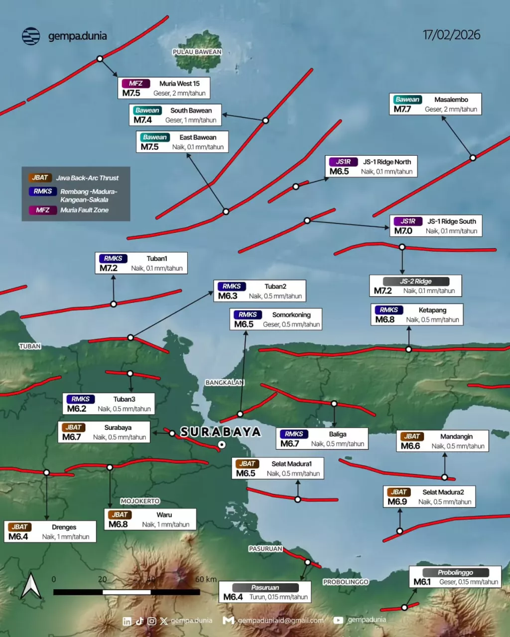 Gempa Bumi Jawa Timur Meningkat Signifikan, BMKG Catat 226 Kejadian Seismik dalam Sepekan