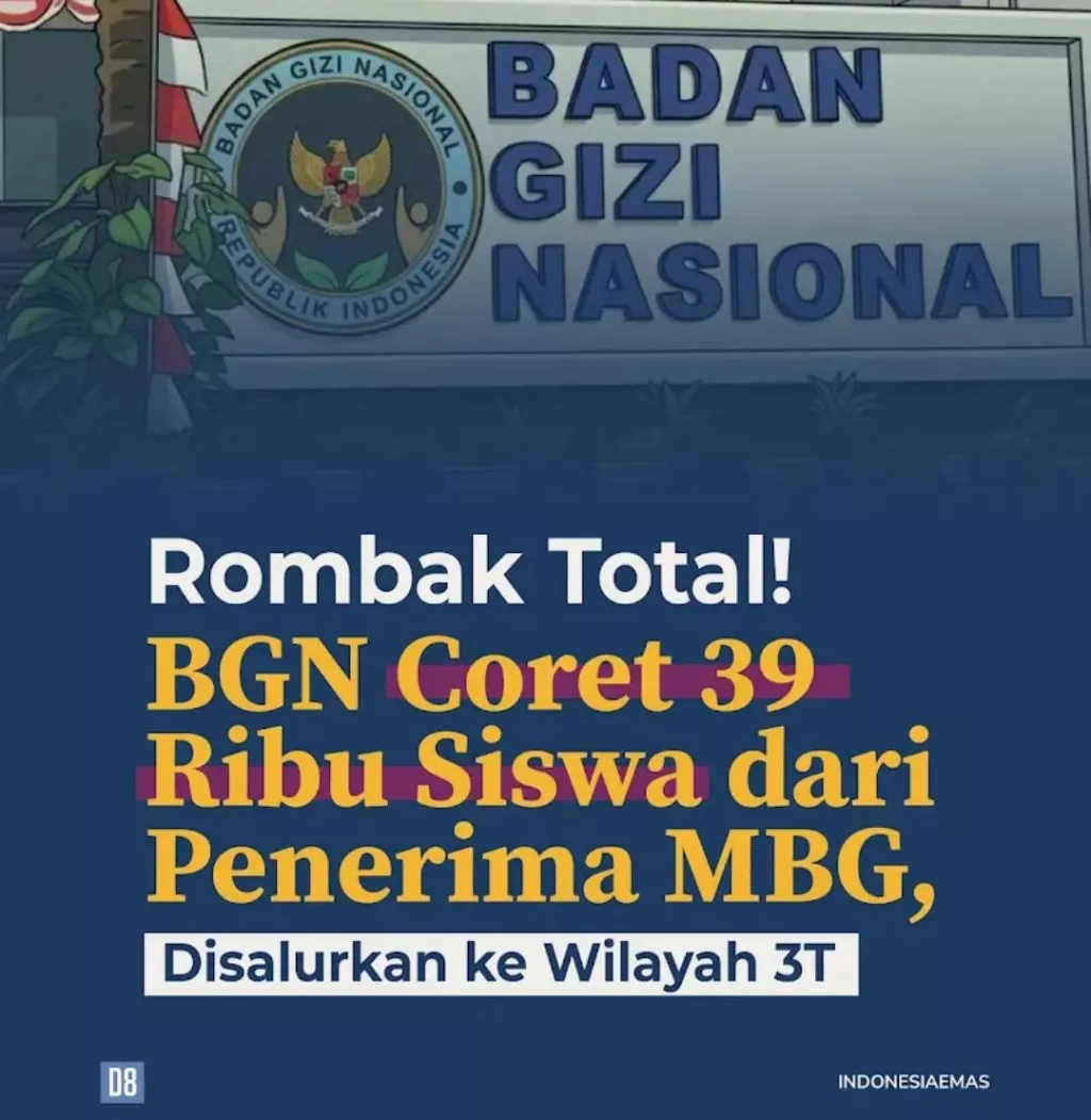 BGN Coret 39 Ribu Siswa dari Penerima Makan Bergizi Gratis, Anggaran Dialihkan ke Daerah 3T dan Kelompok Rentan
