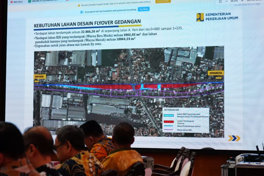 Pemkab Sidoarjo Siapkan Rp400 Miliar untuk Pembebasan Lahan Flyover Gedangan