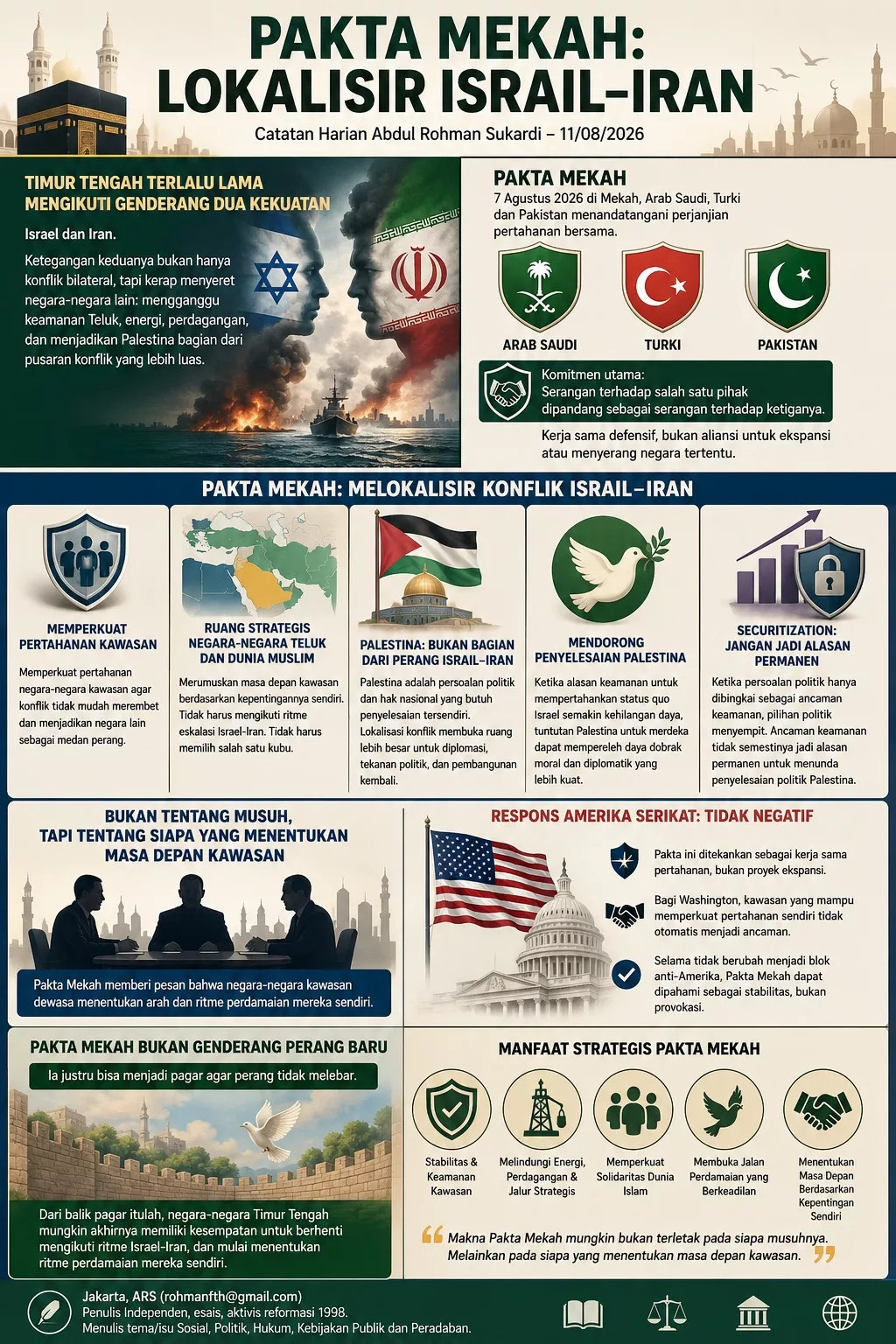 Pakta Mekah: Lokalisir Israil-Iran