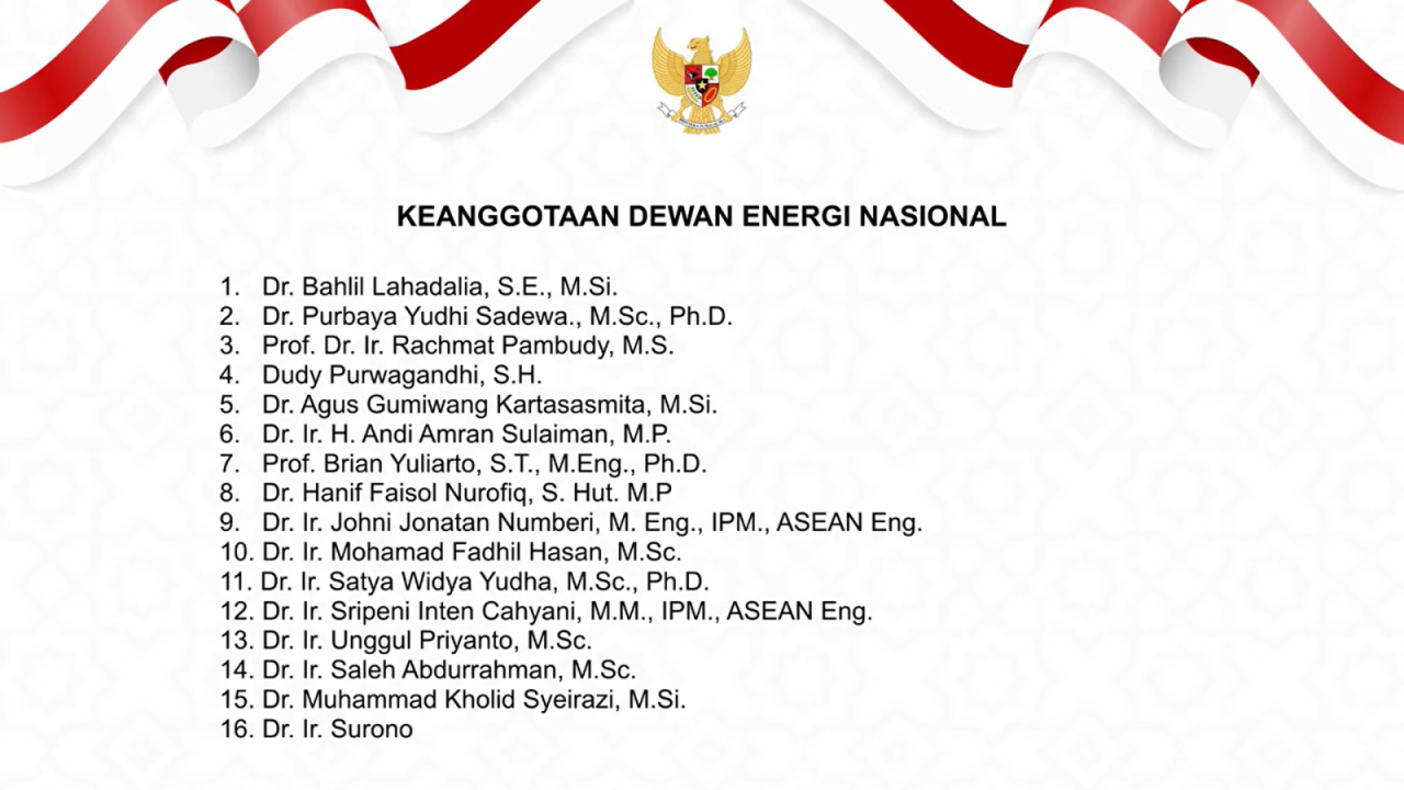 Prabowo Lantik Dewan Energi Nasional 2026-2030