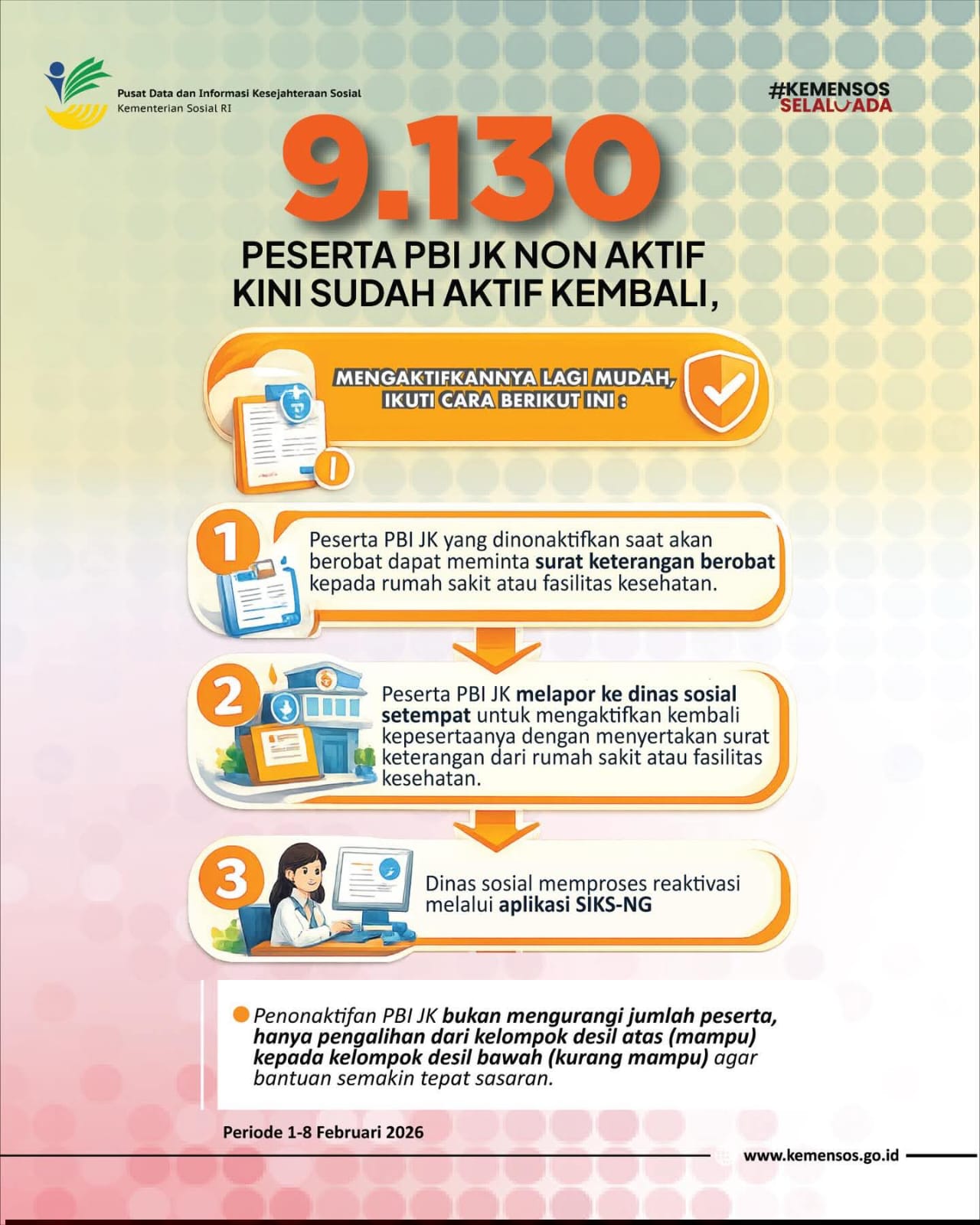 DPR dan Pemerintah Sepakati Langkah Penonaktifan BPJS Kesehatan PBI