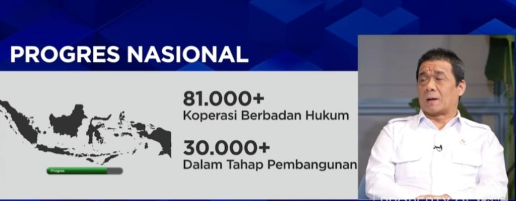 Wamendes Tegaskan Tak Tutup Ritel Modern, Koperasi Desa Lebih Unggul Darinya