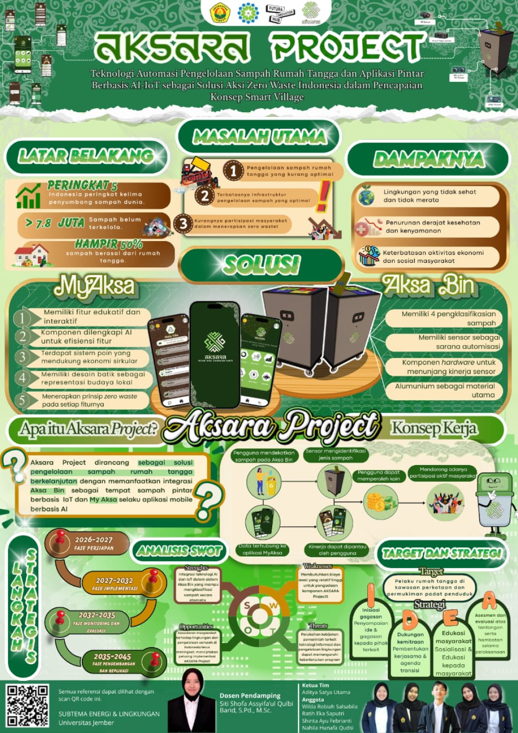 Poster Aksara Project: Teknologi Automasi Pengelolaan Sampah Rumah Tangga dan Aplikasi Pintar Berbasis AI-IoT sebagai Solusi Aksi Zero Waste Indonesia dalam Pencapaian Konsep Smart Village