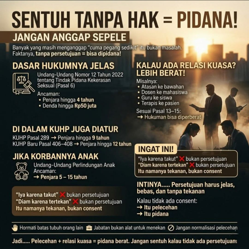 Ilustrasi Dekanat FH Unira Malang