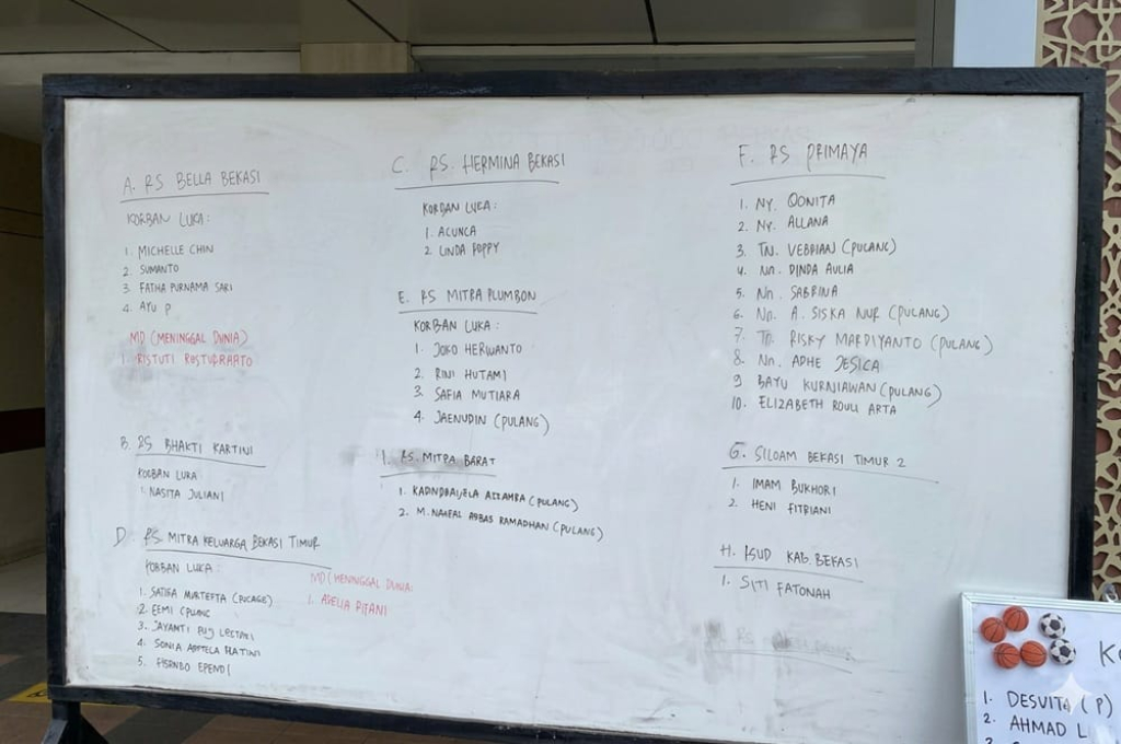 Daftar nama-nama korban kecelakaan tabrakan KA Argo Bromo Dengan KRL di Stasiun Bekasi Timur.