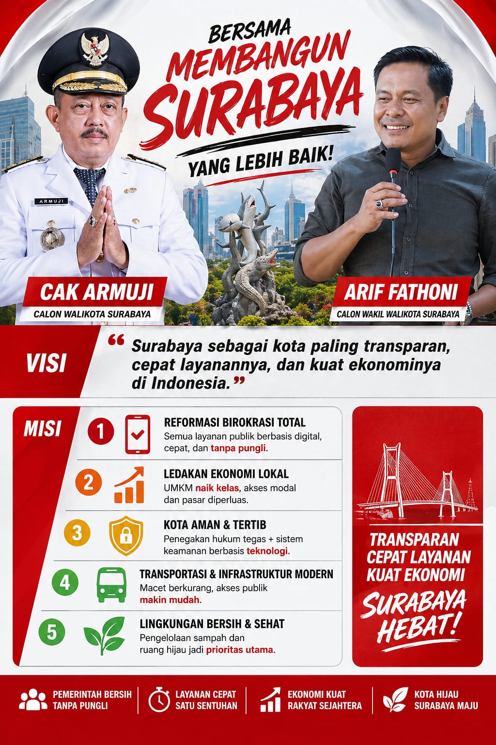 Flayer Armuji dan Arif Fathoni