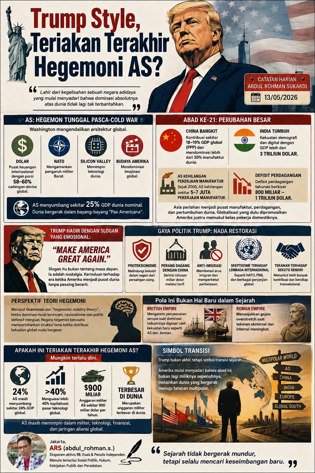 Ilustrasi