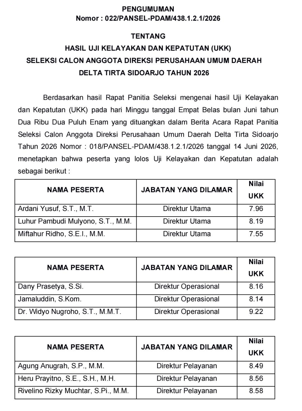 Cuplikan surat pengumuman tentang hasil uji kelayakan dan kepatutan (UKK) seleksi calon direksi PDAM Delta Tirta. (Foto Bidiknasional)