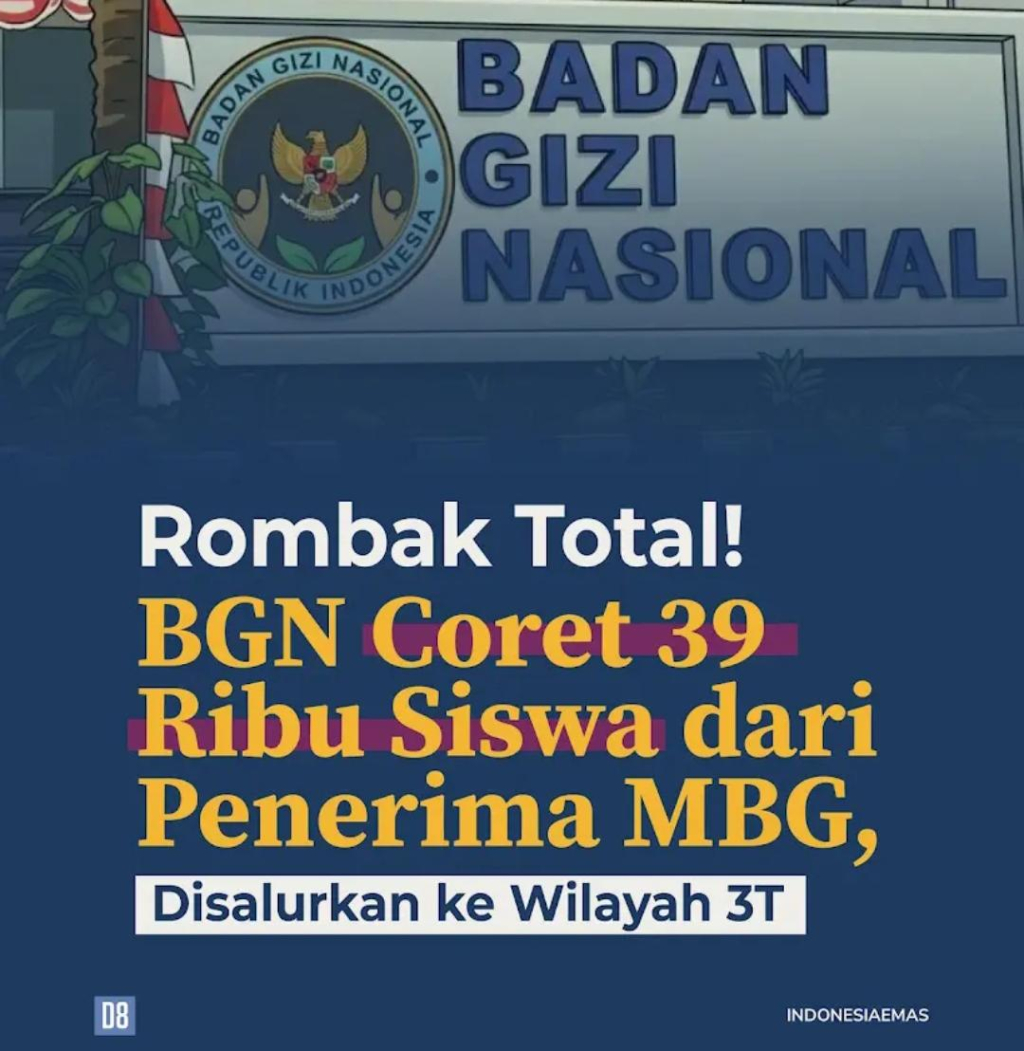 Foto Dekade 08 yang menjelaskan kebijakan hasil evaluasi Badan Gizi Nasional