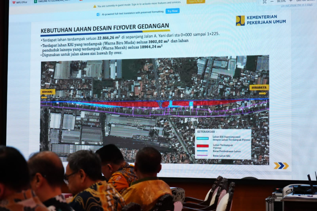 Pemerintah Kabupaten (Pemkab) Sidoarjo mempercepat proses pembebasan lahan untuk pembangunan Flyover Gedangan. Suasana Rakor di Pendopo.