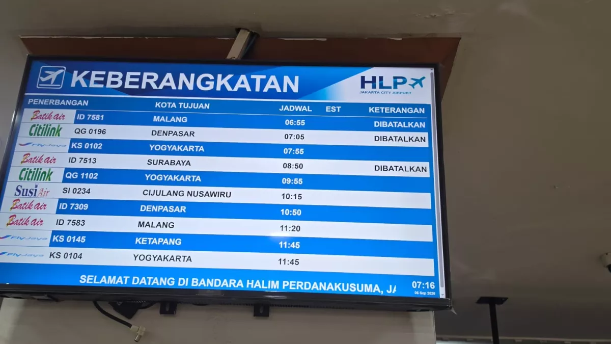 Pembaruan NOTAM, Penutupan Tiga Ruang Udara Diperpanjang