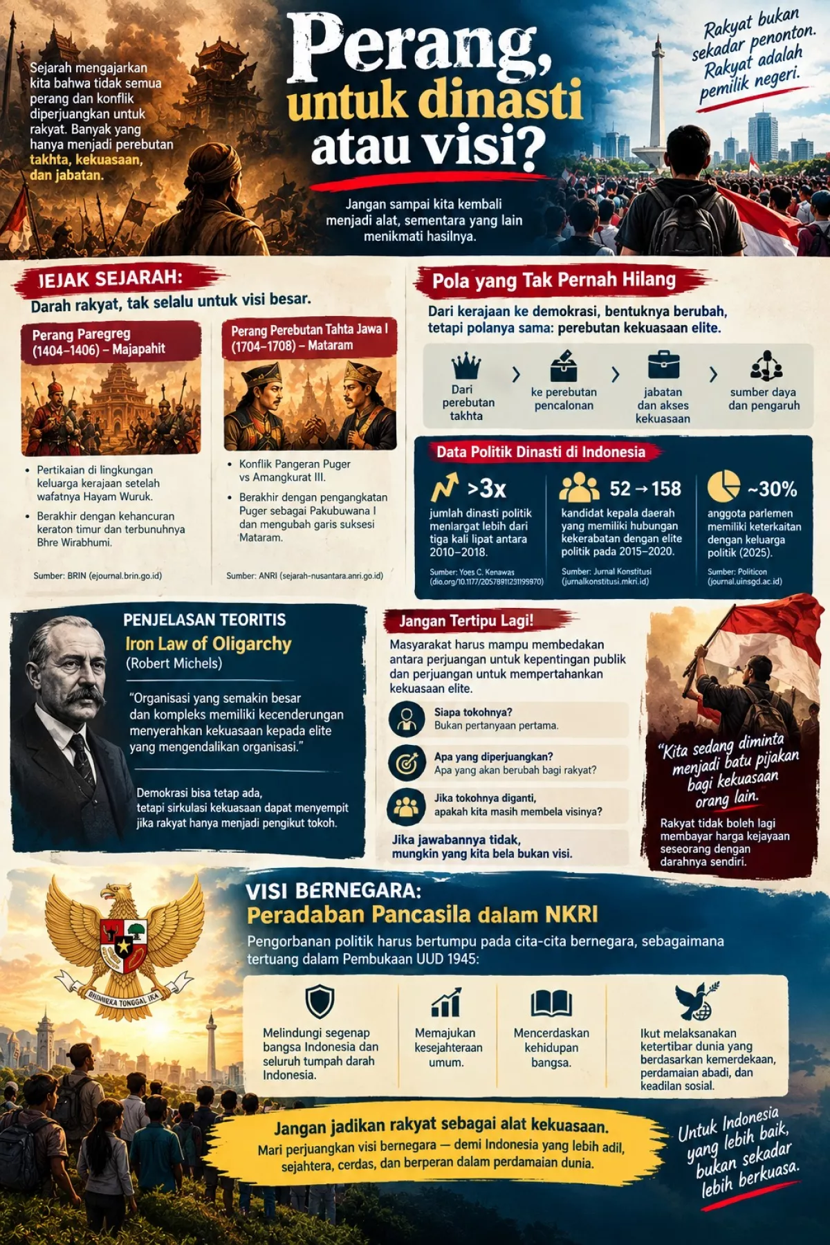 Ilustrasi
