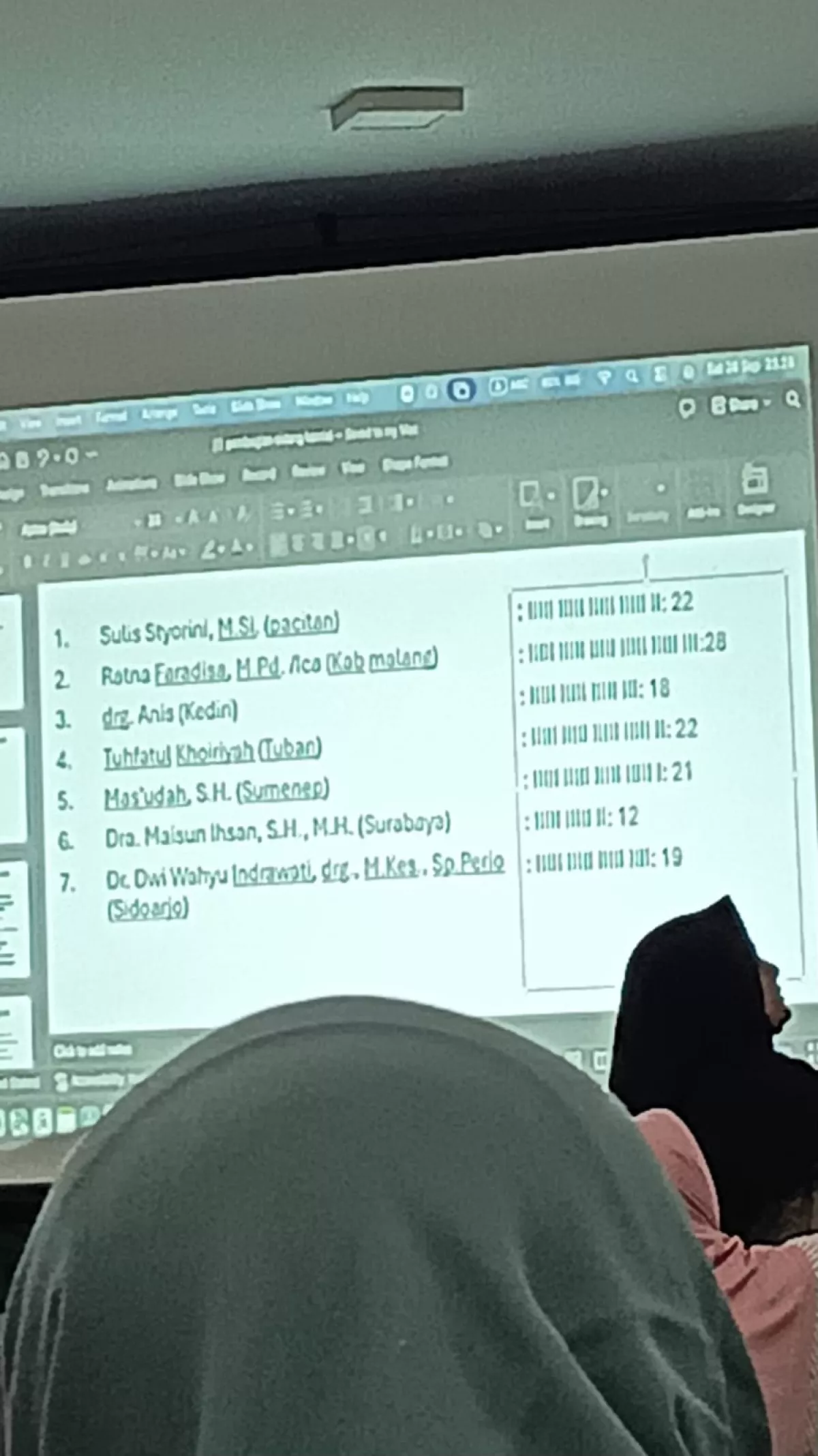 Ratna Faradisa Raih Suara Terbanyak Untuk Pemilihan Presidium Forhati di Muswil MW Kahmi Jatim