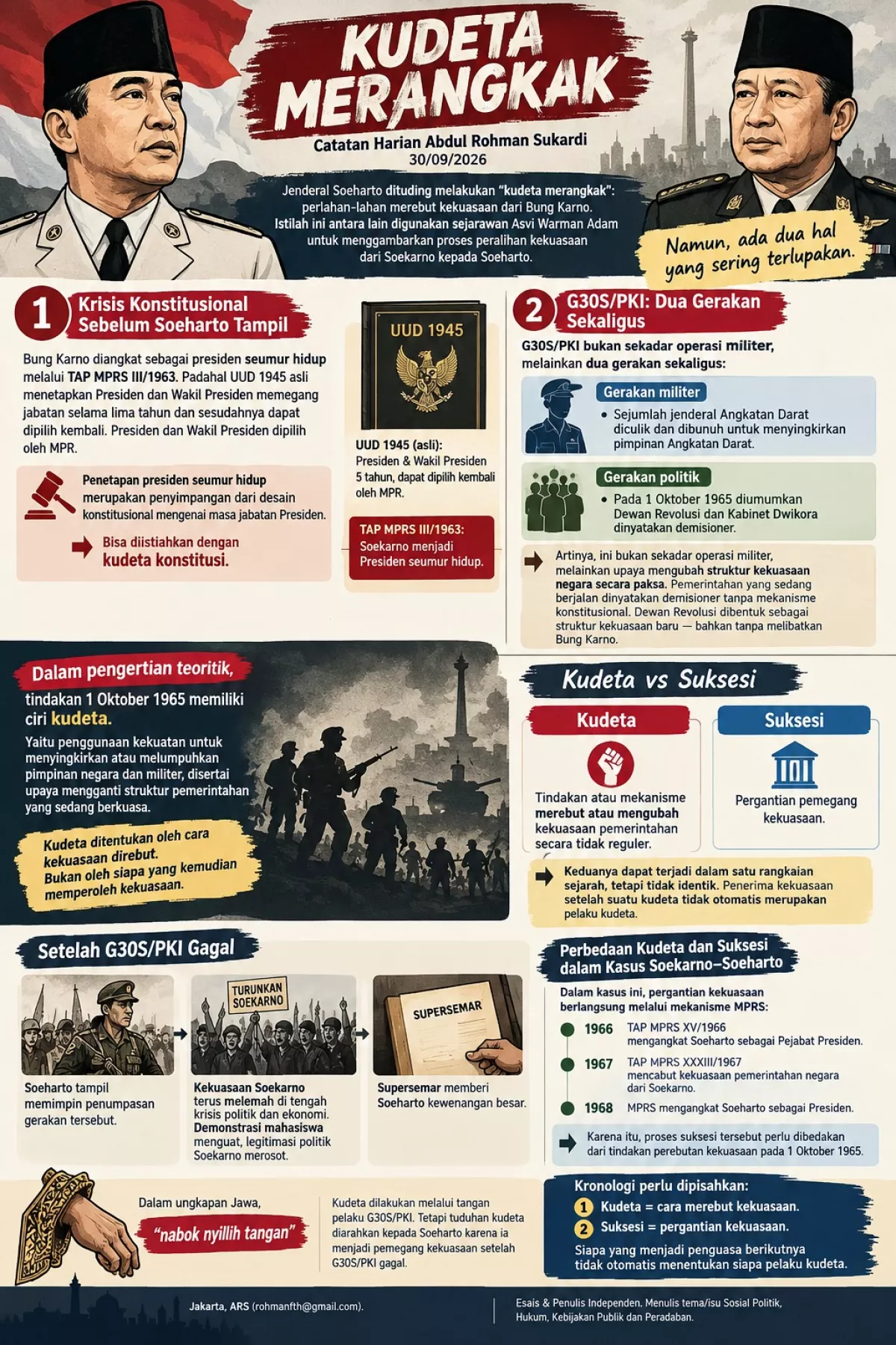 Kudeta Merangkak