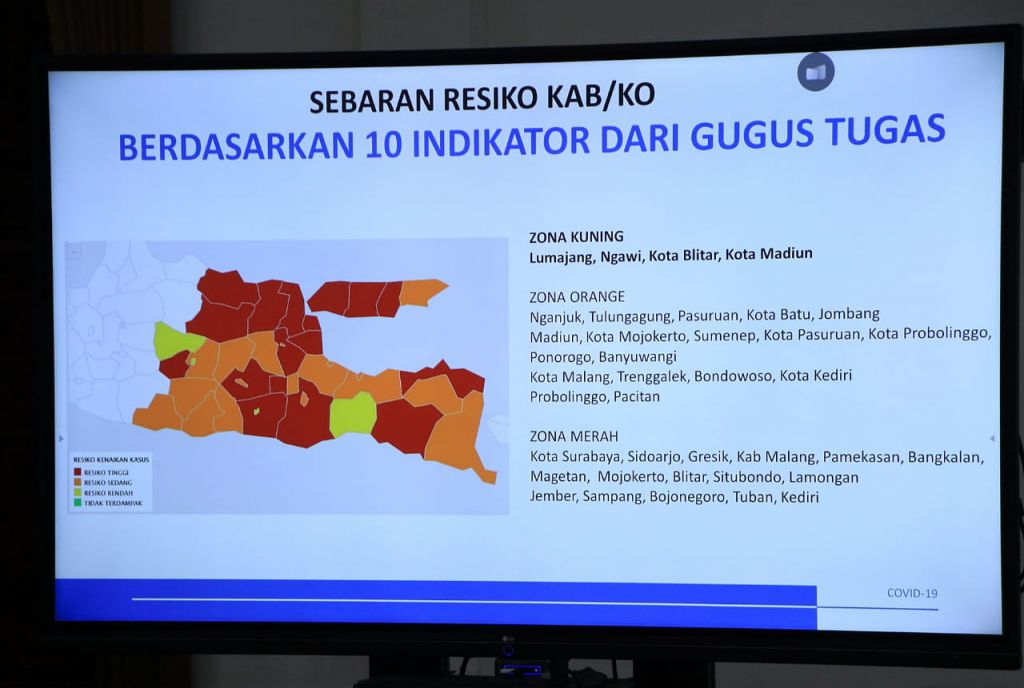 Khofifah: Alhamdulillah, 4 Wilayah di Jatim Kini Berstatus Zona Kuning
